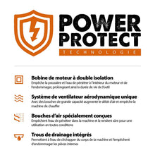 Scie à béton R230DCT Evolution 230mm (sans disque) (GRADE B)