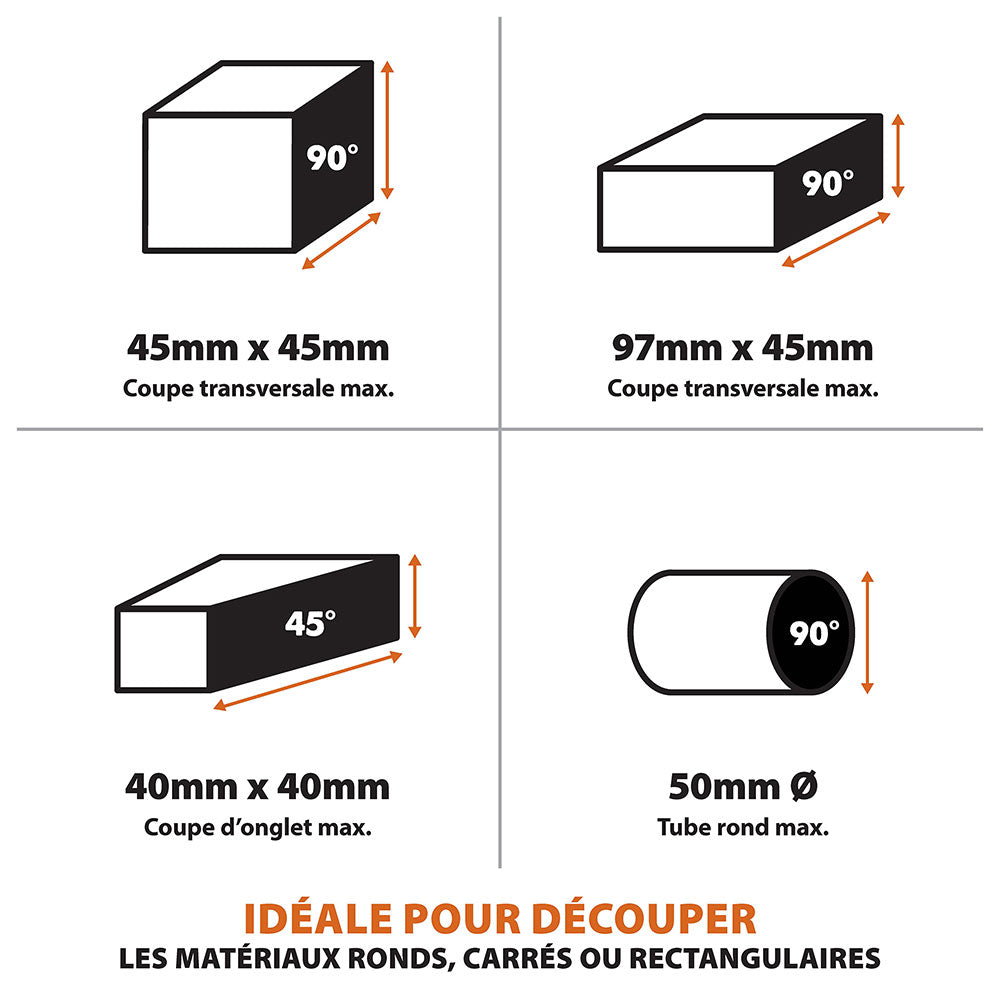 Scie à tronçonner 185mm Evolution RAGE4 avec Lame multi-matériaux TCT