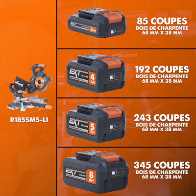 Batterie Li-Ion 8Ah 18V Evolution R18BAT-LI8