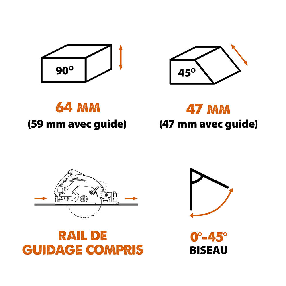 Scie circulaire 185mm Evolution R185CCSX avec lame multi-matériaux TCT et guide de 1,02m