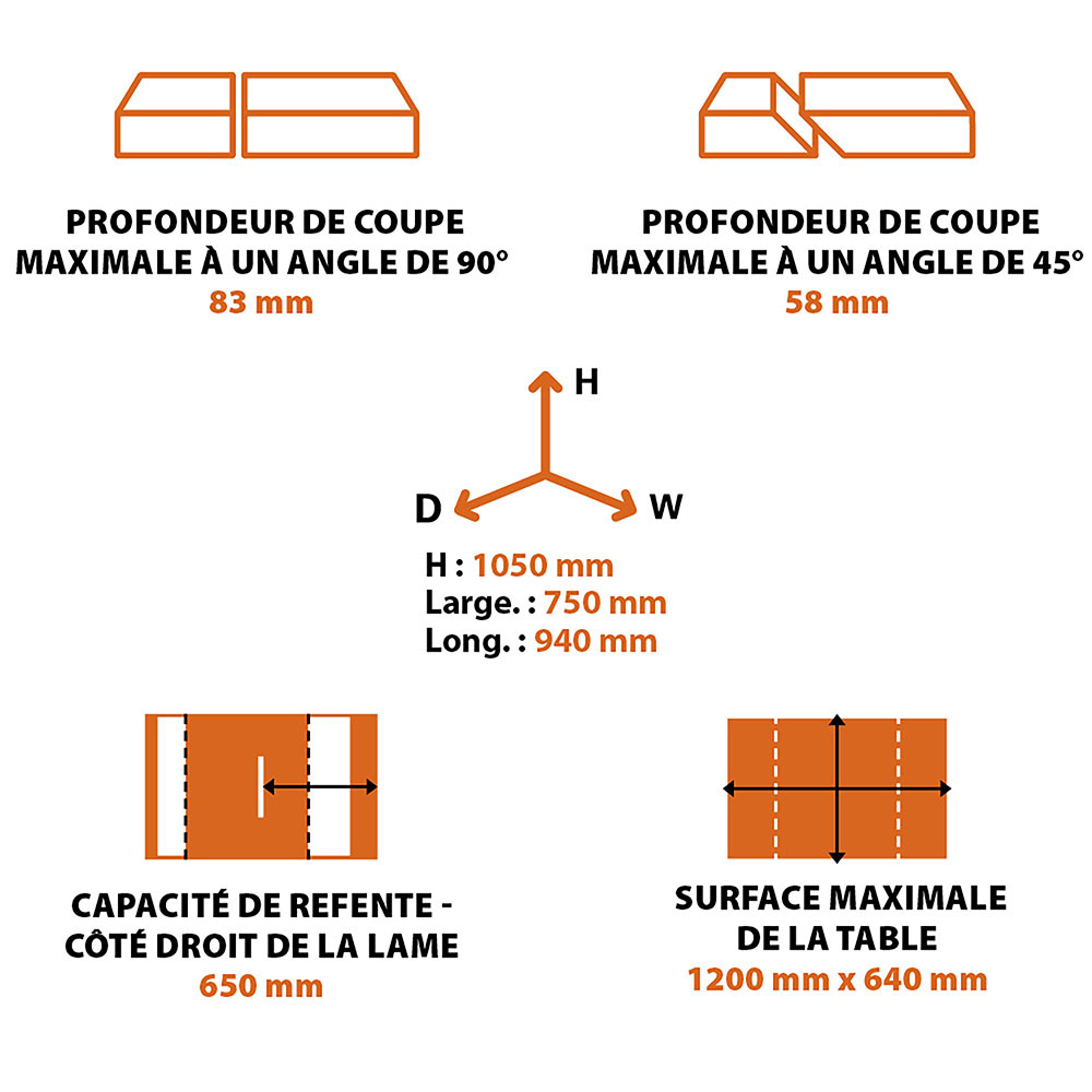 Scie sur table 255mm Evolution RAGE5-S avec Lame multi-matériaux TCT (GRADE B)